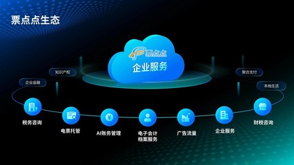 喜報(bào) | 江蘇環(huán)迅信息科技成功入圍獨(dú)角獸領(lǐng)航營(yíng)，軟件信息咨詢服務(wù)領(lǐng)域再添新銳
