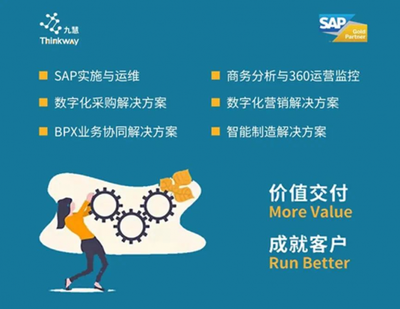 臥龍墨西哥工廠簽約啟動(dòng)SAP ERP項(xiàng)目，以數(shù)字化升級(jí)賦能可持續(xù)運(yùn)營與全球市場(chǎng)服務(wù)